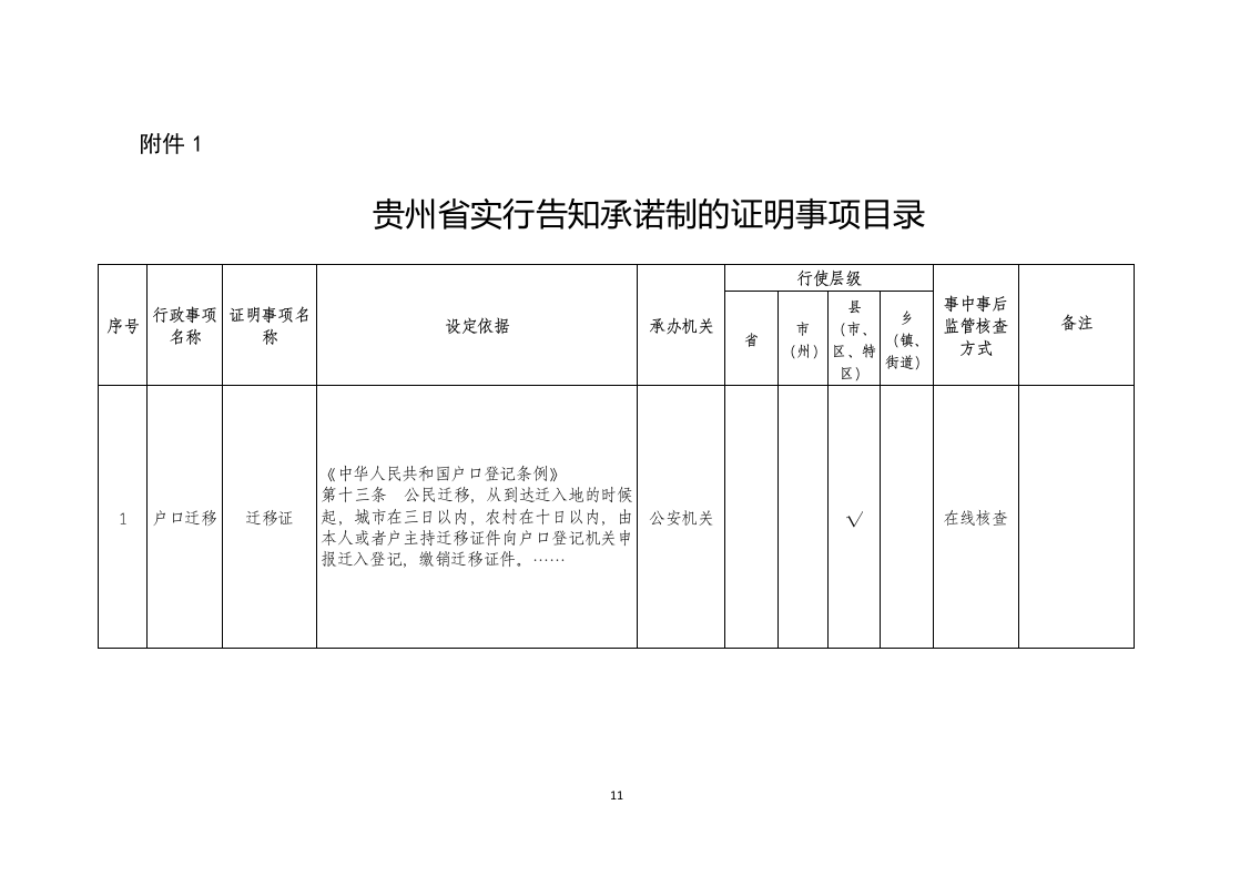 1.贵州省实行告知承诺制的证明事项目录.docx 第1页