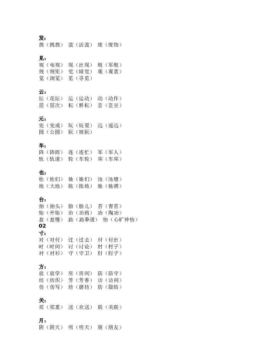 小学语文必考点：&ldquo;加偏旁，组新字&rdquo;总结.docx 第1页