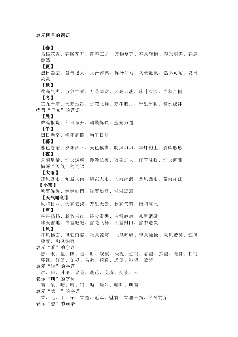 小学语文描写类成语汇总.docx 第1页