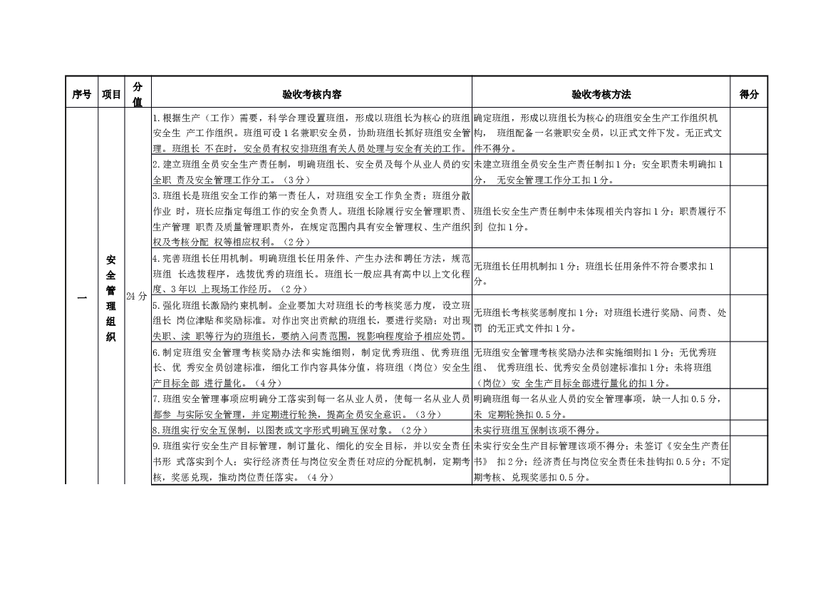 企业班组安全建设验收标准.docx 第1页