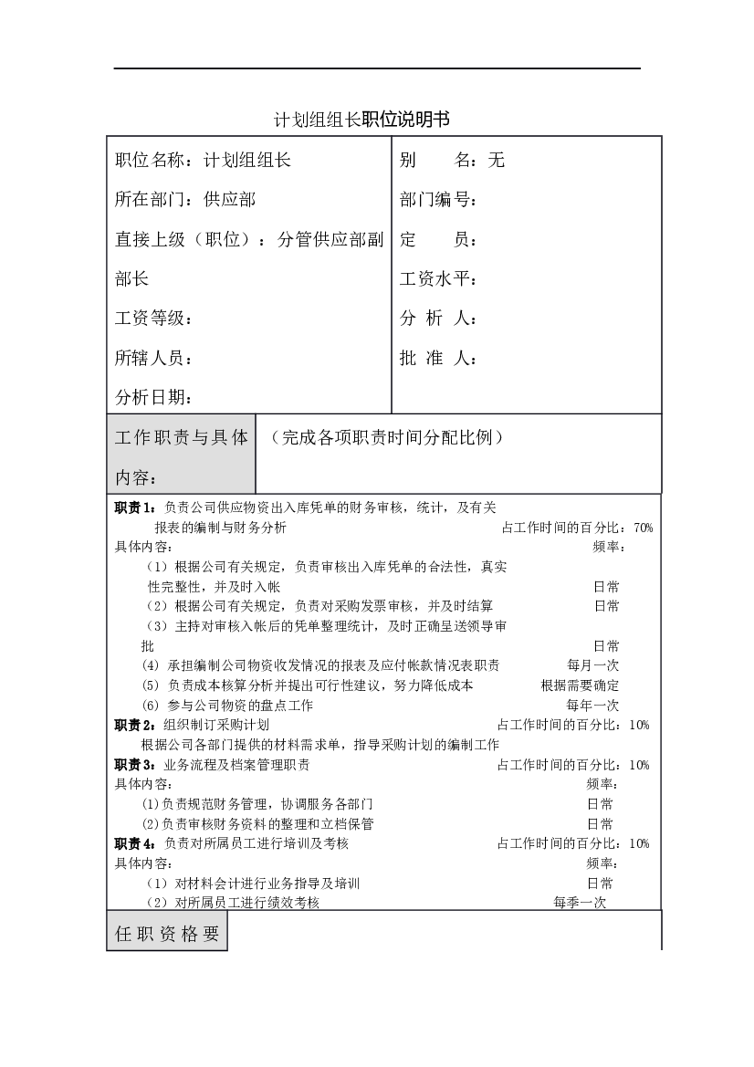 某公司计划组组长职位说明书.docx 第1页