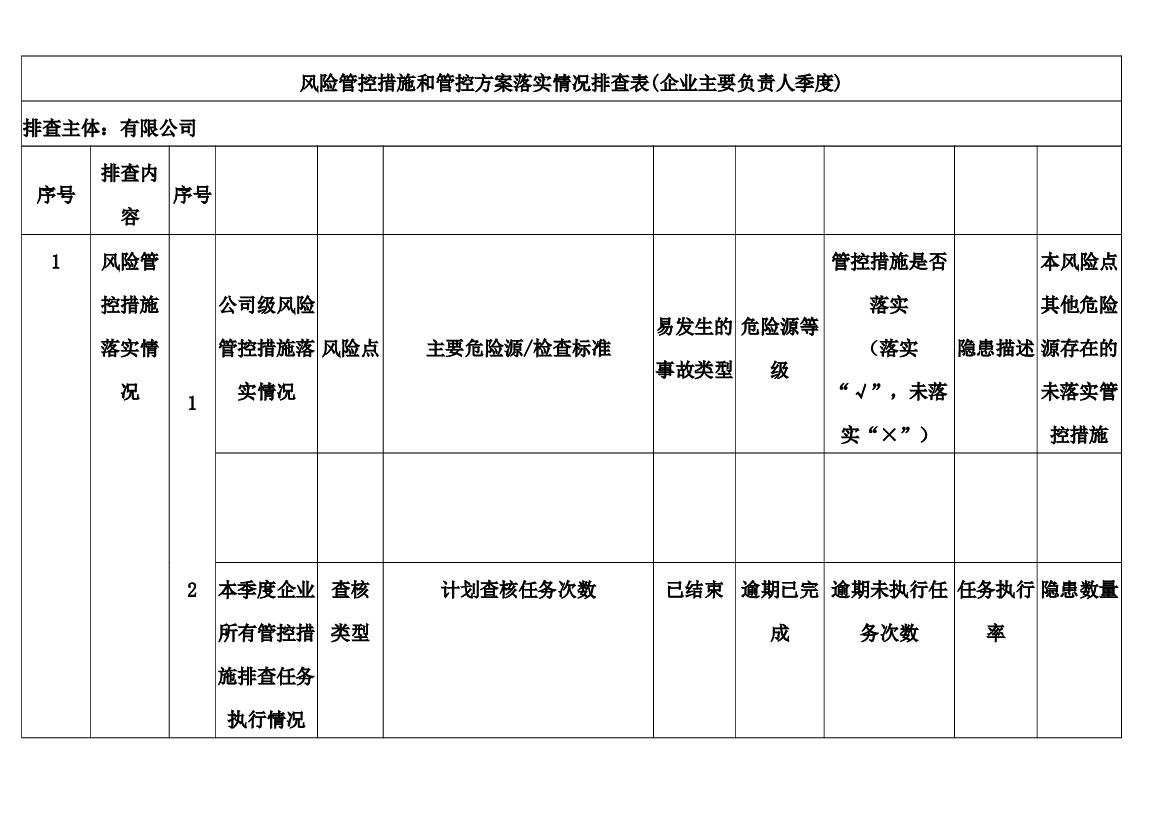 风险管控措施和管控方案落实情况排查表.docx 第1页