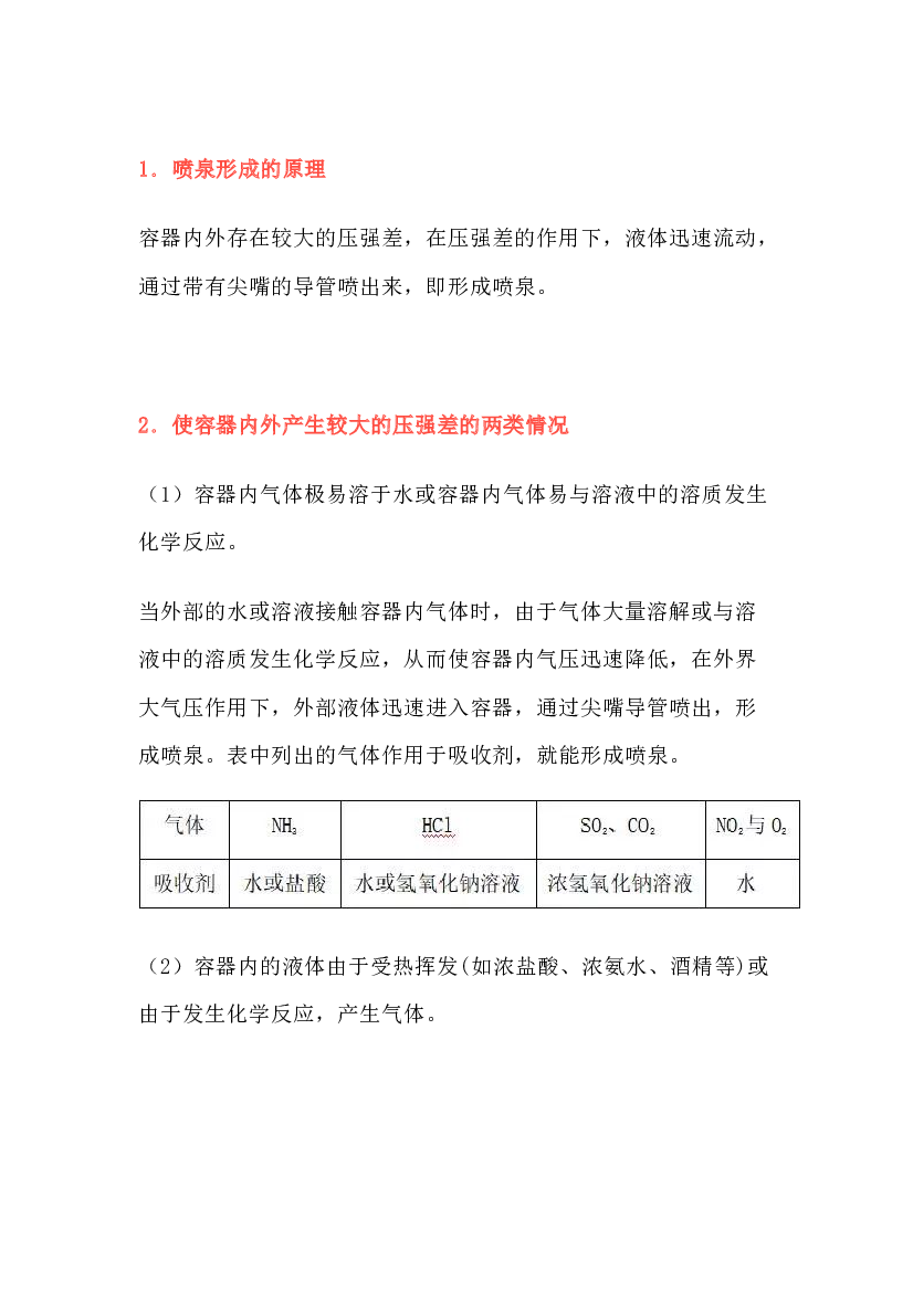 高中化学中的各类喷泉实验.docx 第1页
