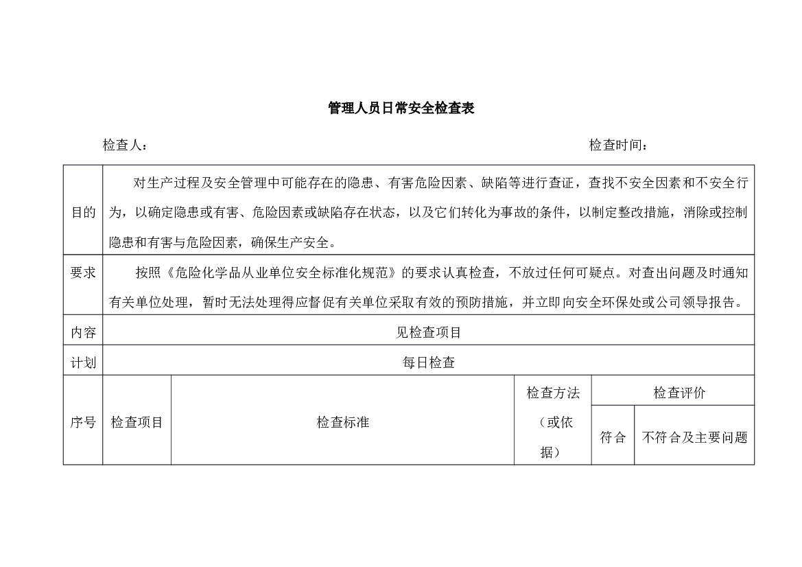 管理人员日常安全检查表.docx 第1页