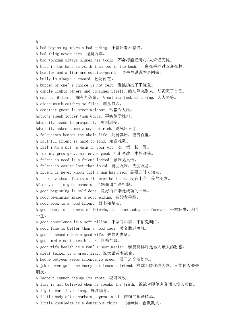 适合高中英文写作的500条谚语(A-Y).docx 第1页