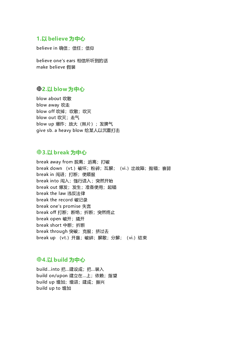 高中英语常考固定搭配总结.docx 第1页
