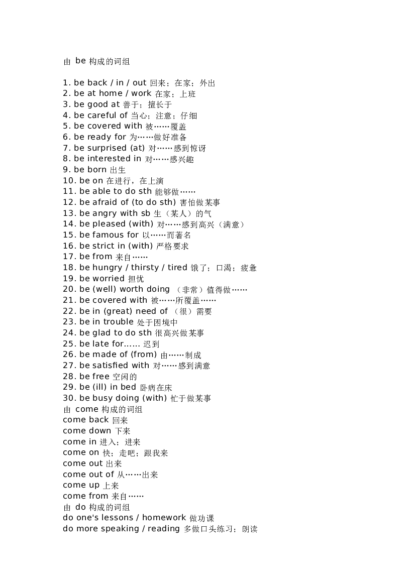 高中英语必考动词短语及100 条重点句型.docx 第1页