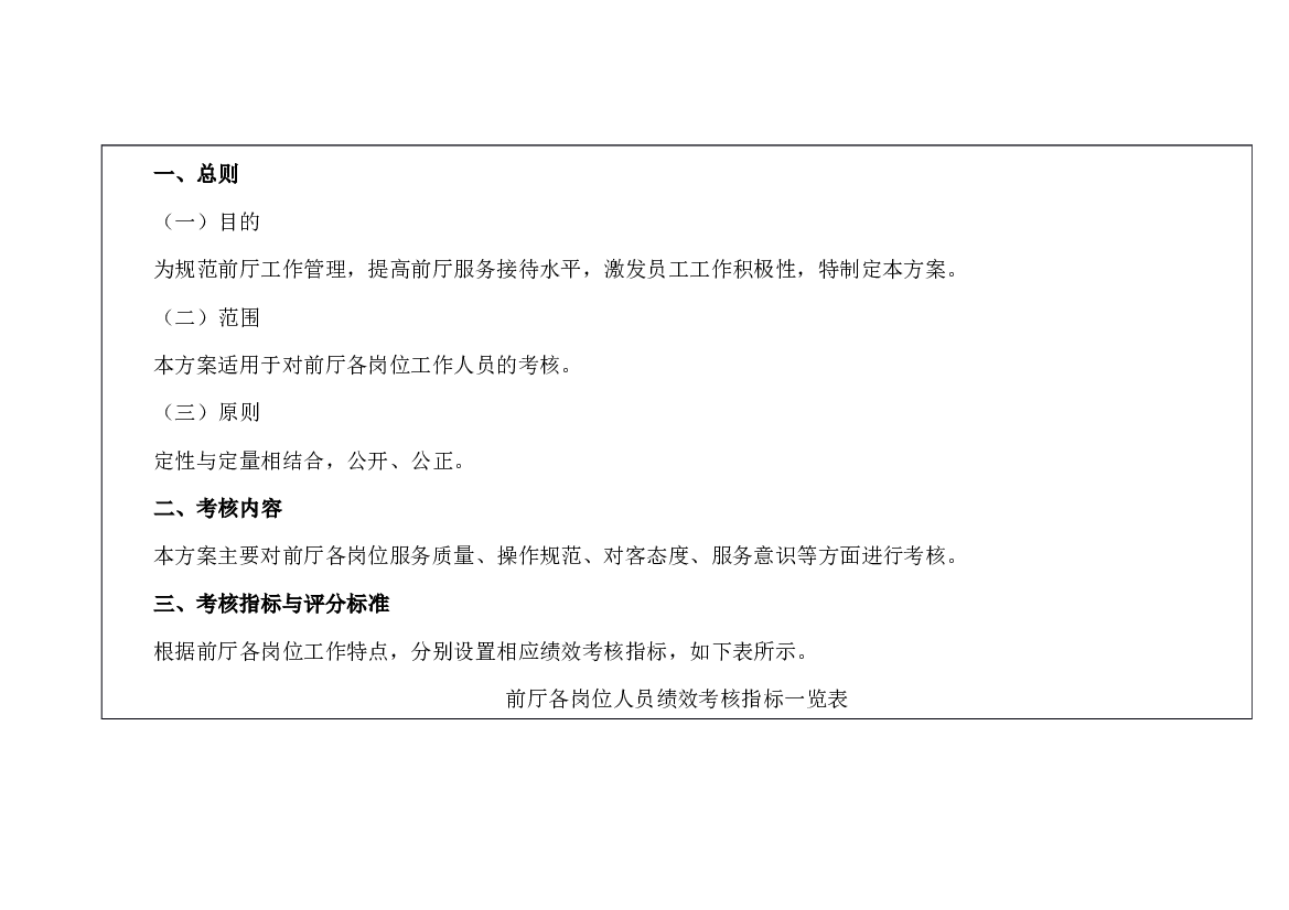 某前厅人员绩效考核方案.docx 第1页
