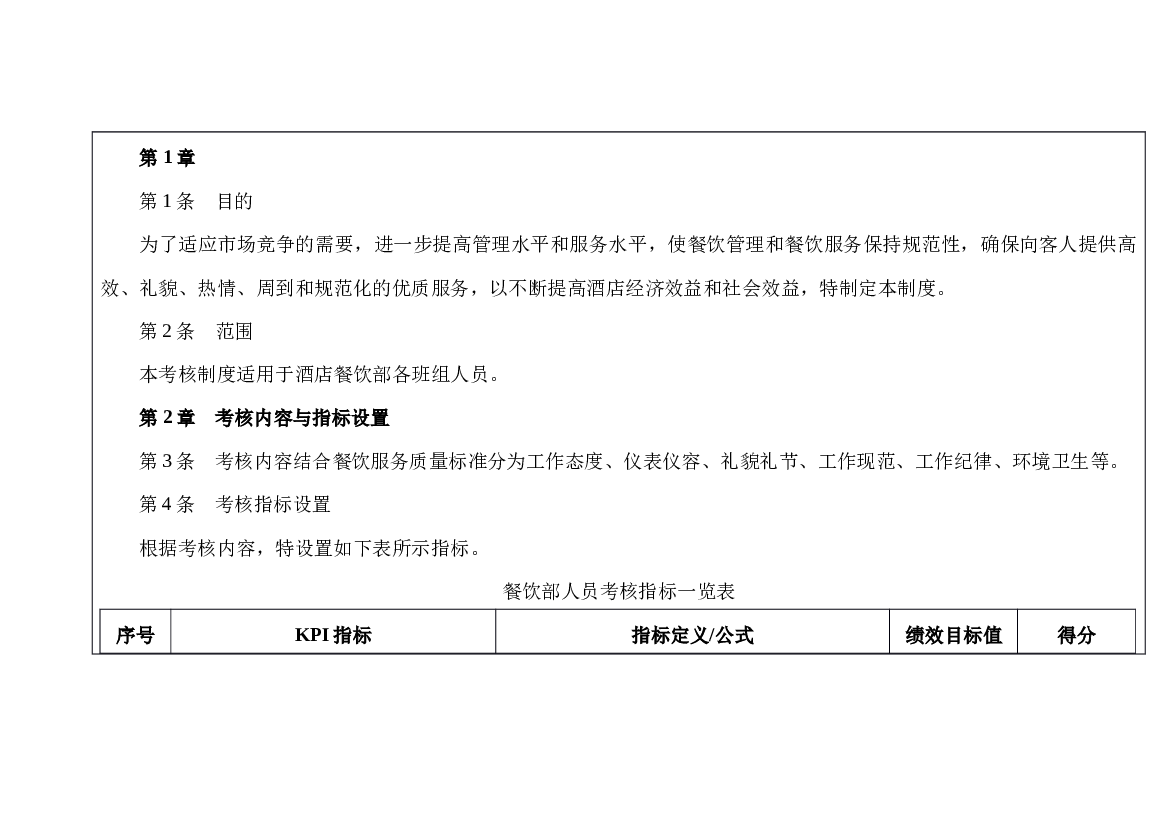 某餐饮绩效考核管理制度.docx 第1页