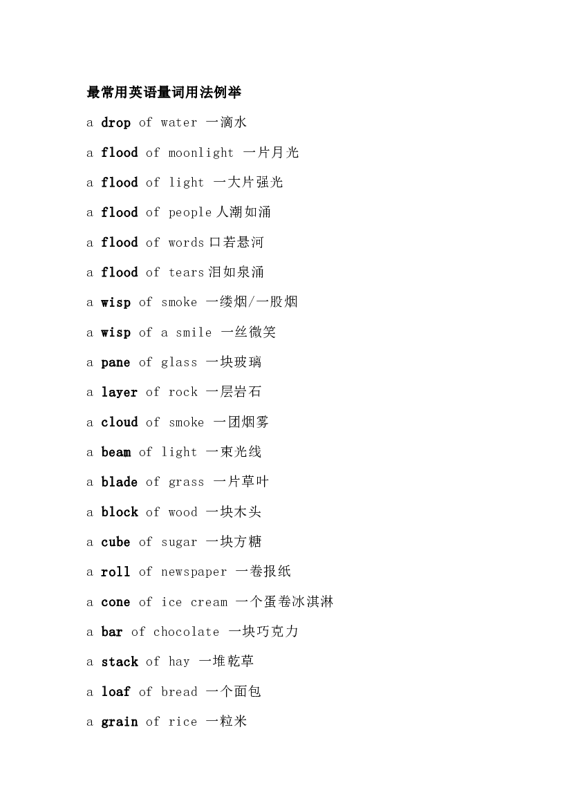 小学英语最常用英语量词用法例举.docx 第1页