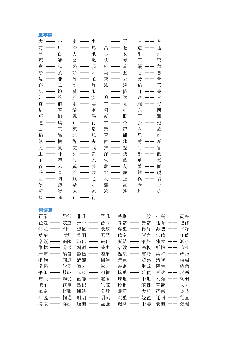 小学语文必备反义词考点总结.docx 第1页