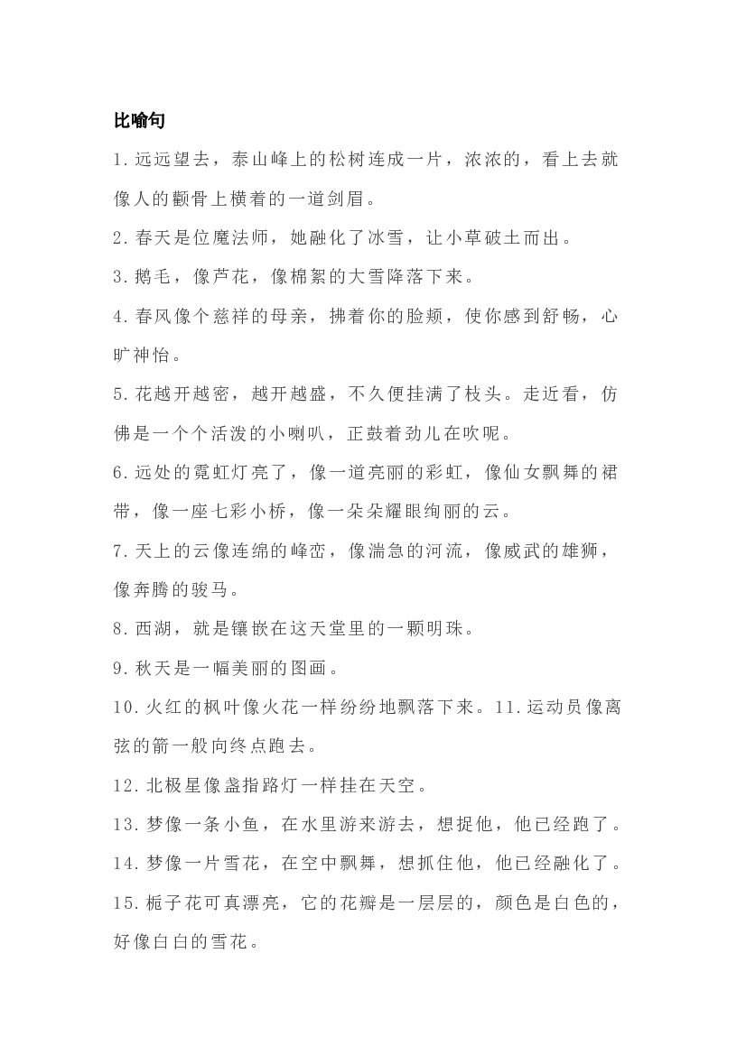 小学语文常用比喻句总结.docx 第1页