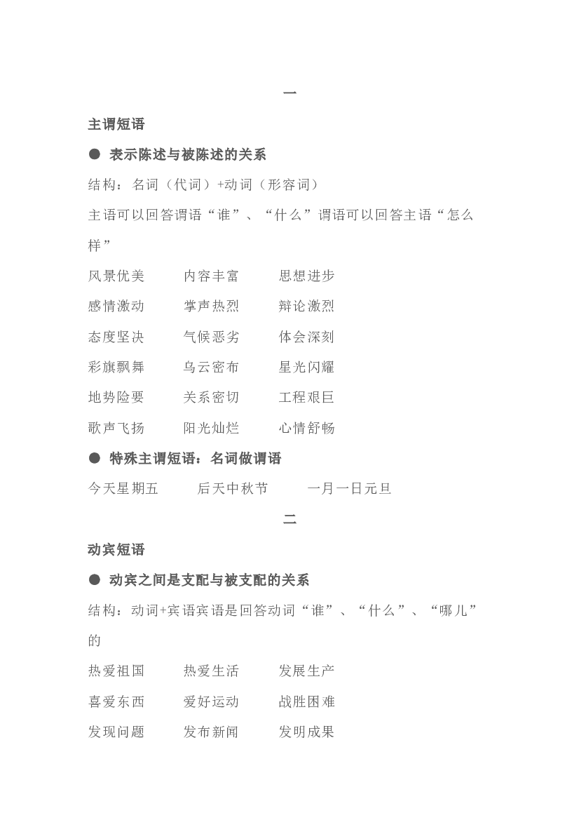小学语文常考6类短语总结.docx 第1页