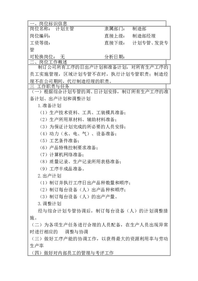 &times;&times;有限公司计划主管岗位工作说明书.doc 第1页