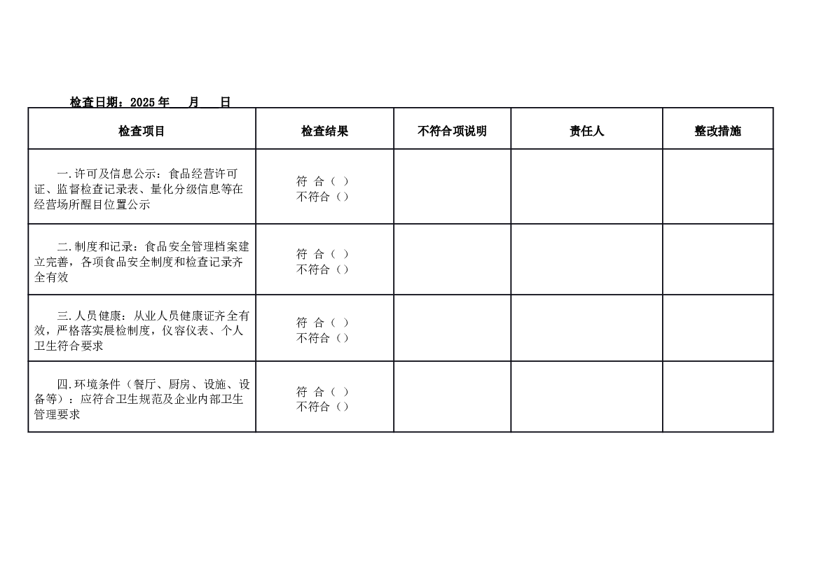 某初中食品安全主体责任风险清单.docx 第1页