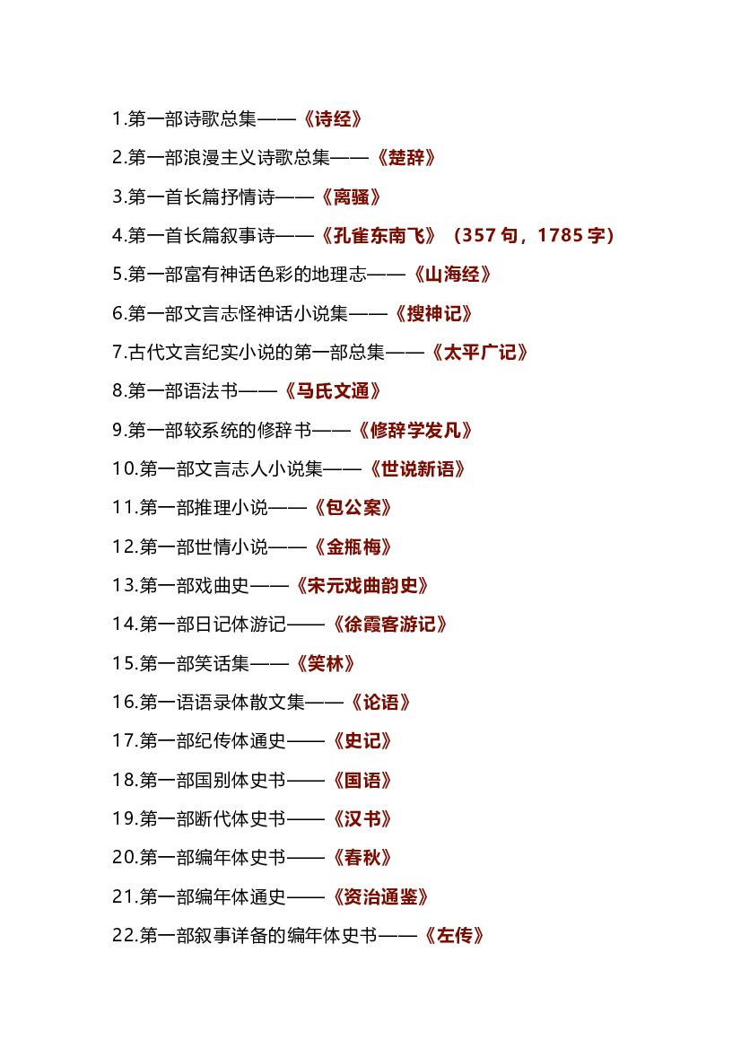 小学语文知识拓展：中国文学史上的60个&ldquo;第一&rdquo;.docx 第1页