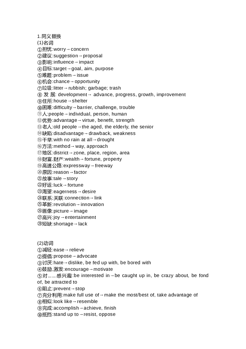 高中英语阅读理解复习资料：同义替换.docx 第1页