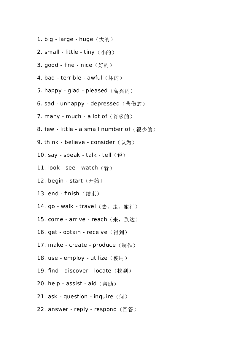 2026高考英语200组高频同义替换.docx 第1页