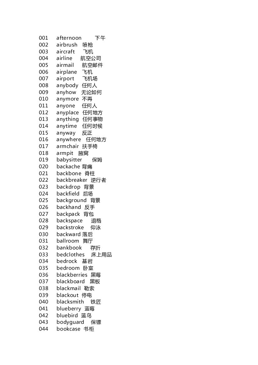 高中英语考试高频合成词总结.docx 第1页