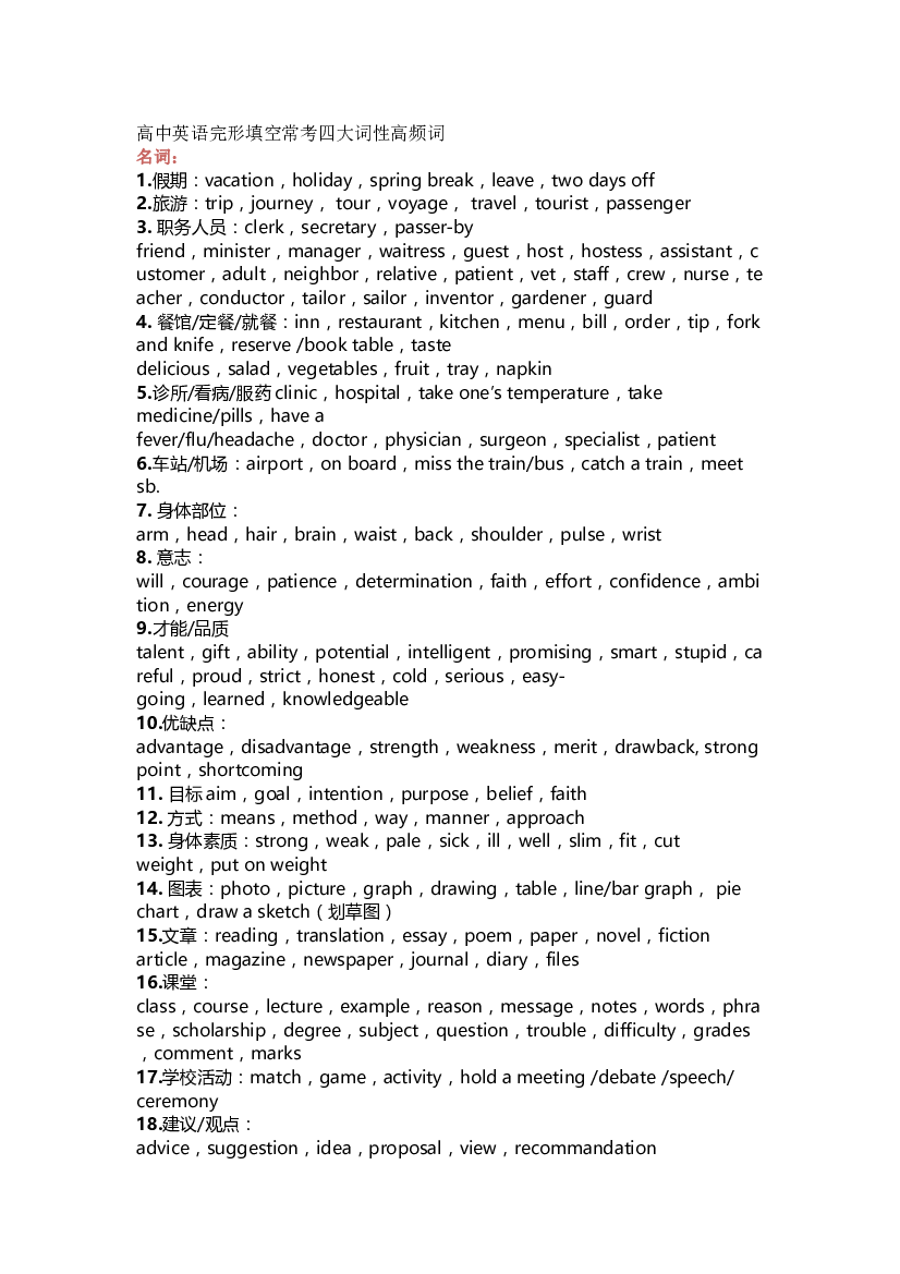 高中英语完形填空常考四大词性高频词汇总.docx 第1页