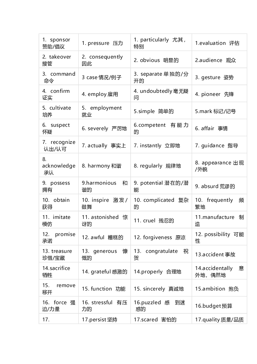 2013&mdash;2024近十年高考英语阅读完形高频词词汇清单.docx 第1页