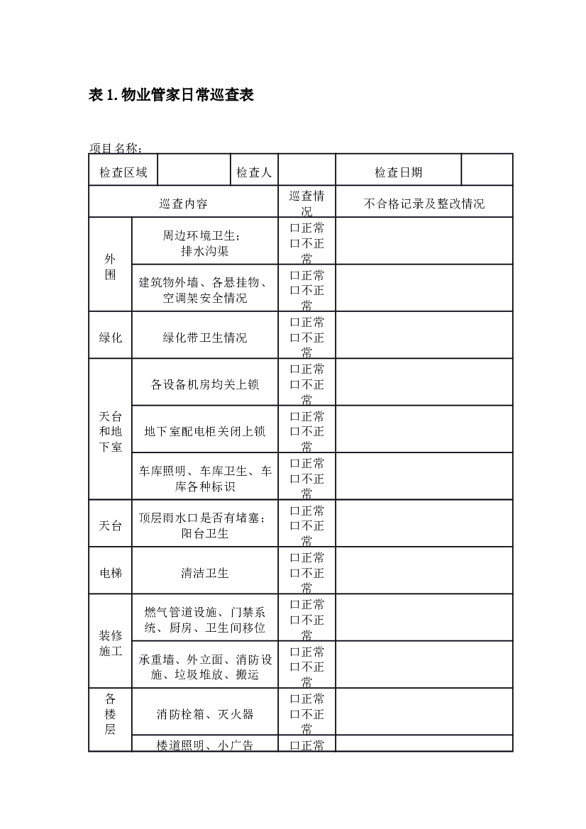 物业巡查记录表.docx 第1页