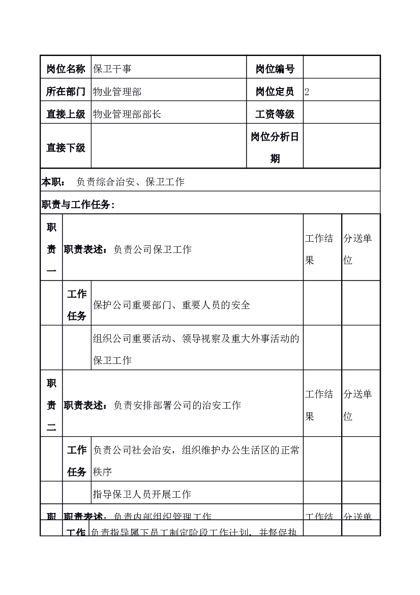 某物业保卫干事职务说明书.docx 第1页
