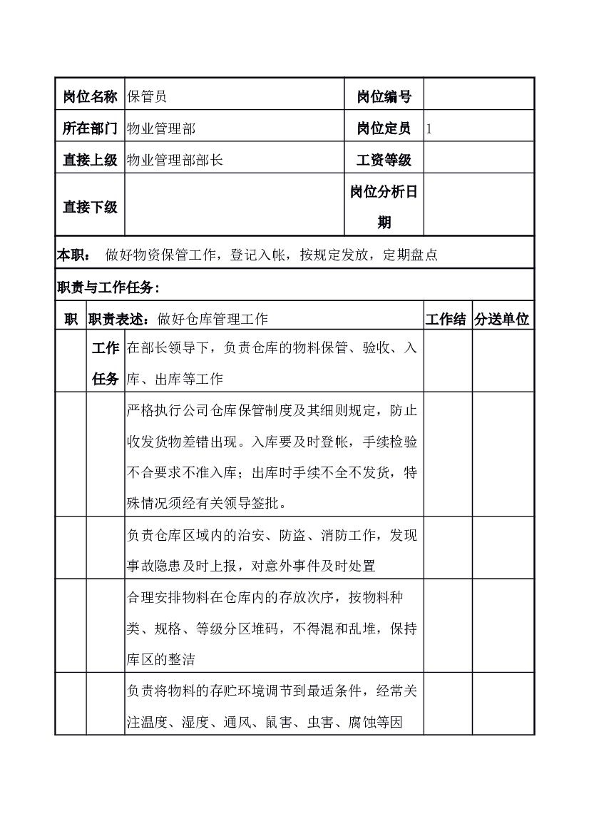 物业保管员职务说明书.docx 第1页