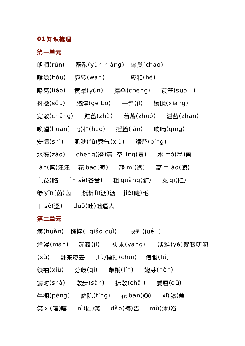 初中语文部编七上【字音字形】总结.docx 第1页