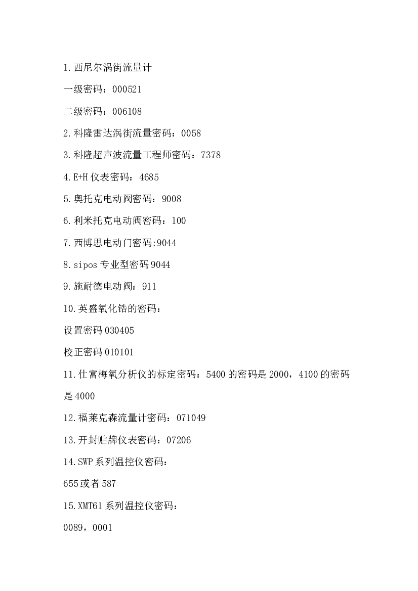 4 常用仪表密码总结.docx 第1页