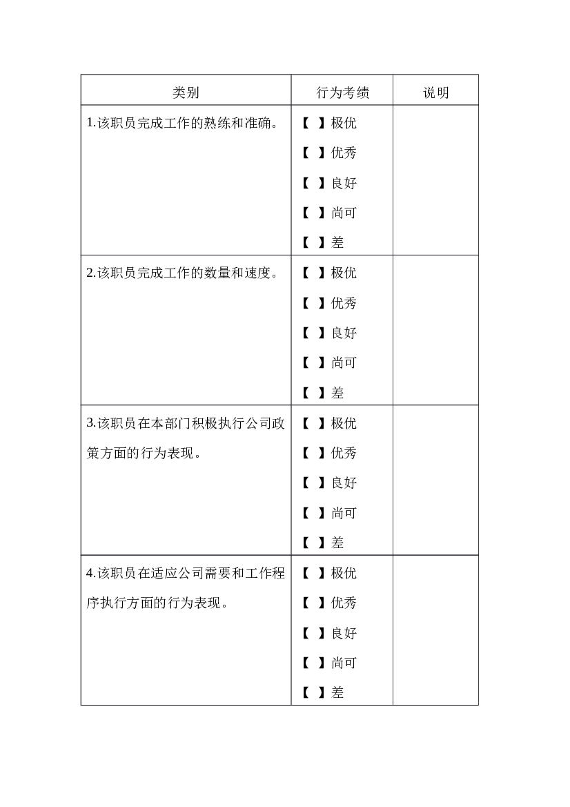 5 企业职员行为表现评价表.docx 第1页