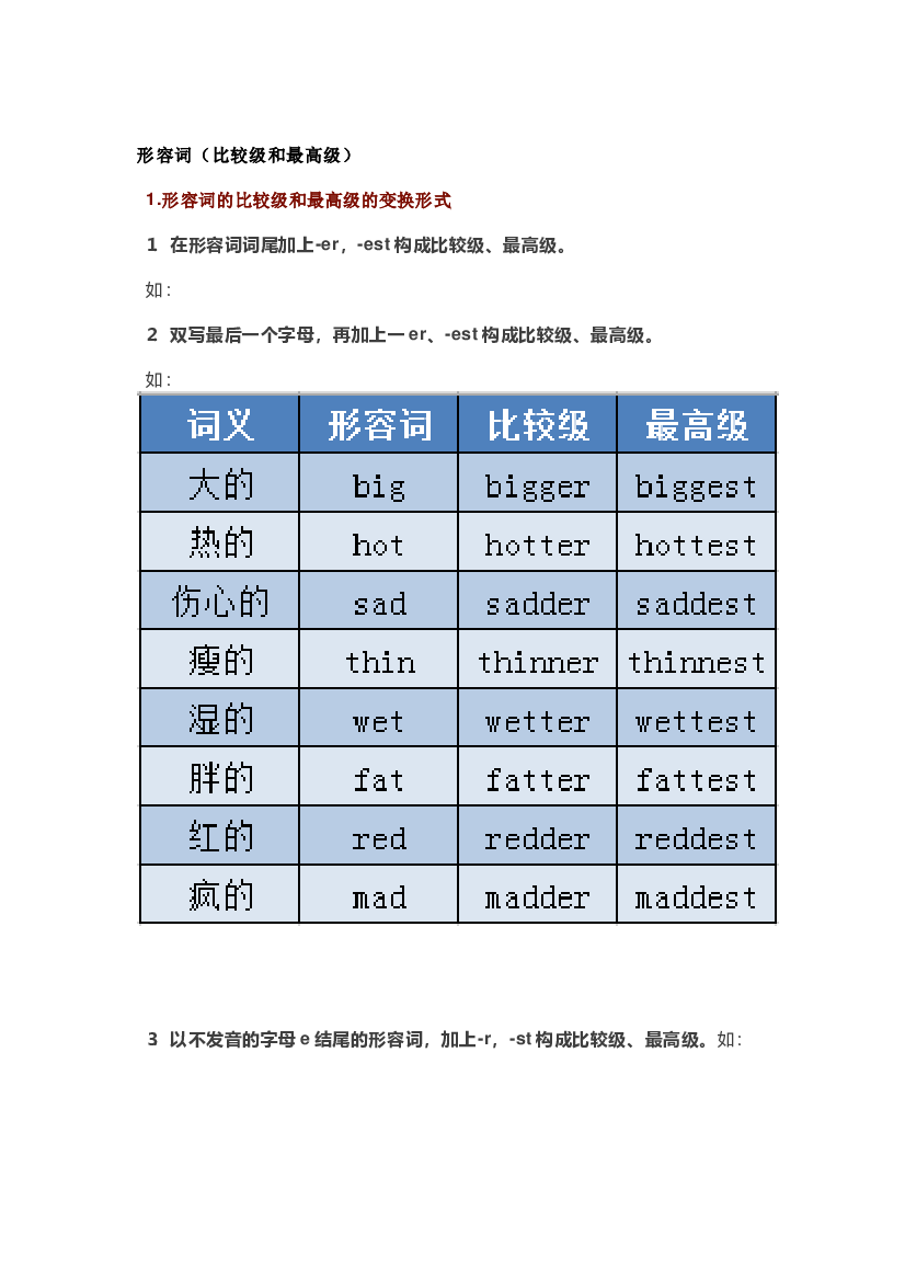 7 高中英语语法知识：形容词（比较级和最高级）.docx 第1页