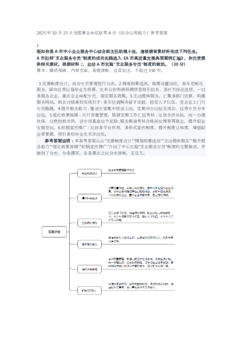 2025年10月25日全国事业单位联考A类《综合应用能力》参考答案.pdf 第1页