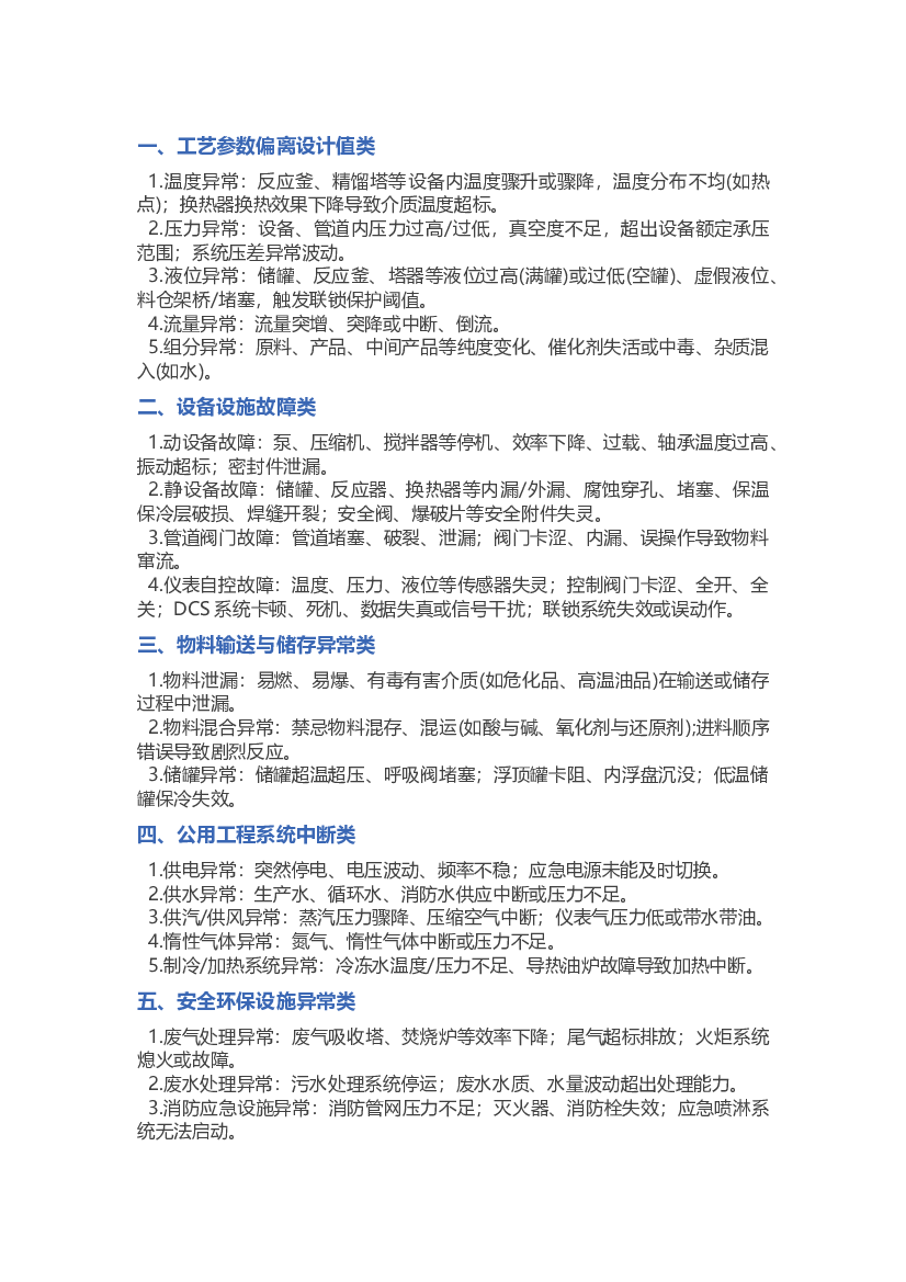 化工企业典型异常工况清单.docx 第1页